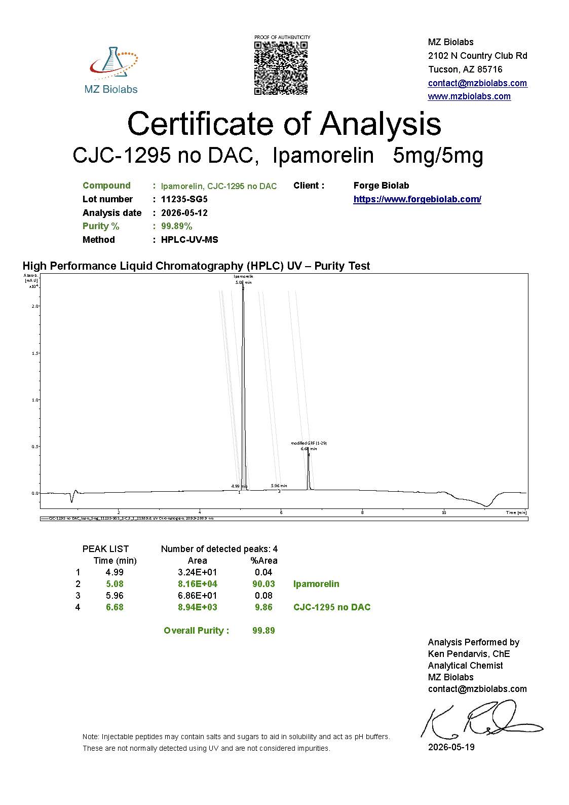 CJC 5mg - Ipa 5mg